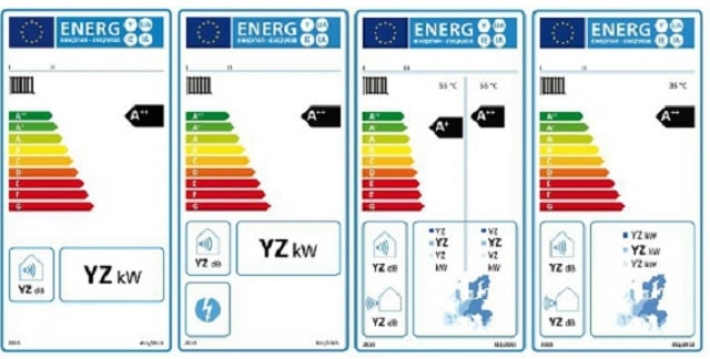 Die verschiedenen Label für Heizgeräte. Quelle: Europäische Kommission
