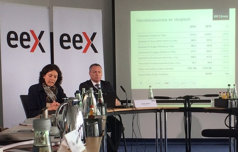 EEX-Finanzchefin Iris Weidinger und CEO Peter Reitz mit ihren sehr, sehr guten Zahlen für 2015. Foto: Urbansky